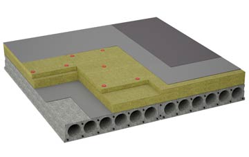 considerations of Edderton flat roofing insulation